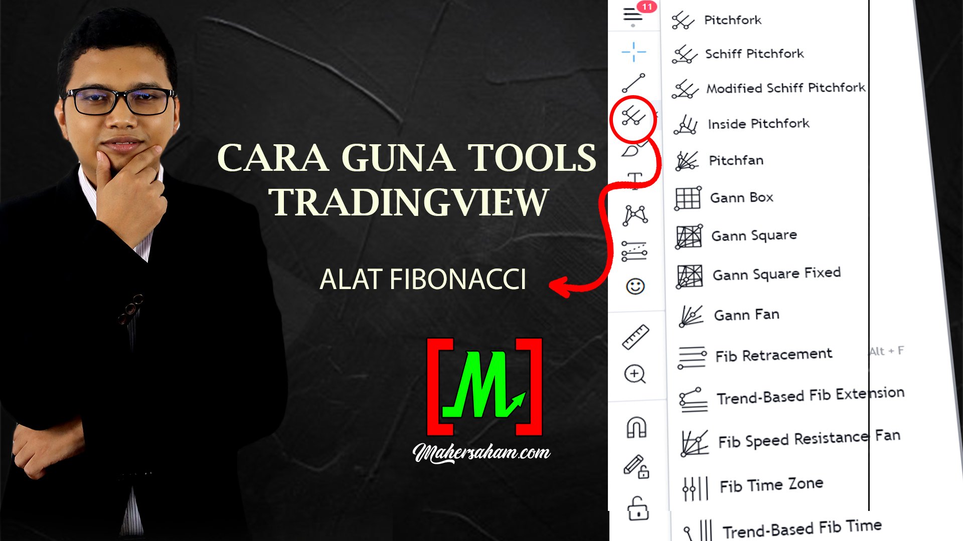 How to Use TradingView Fibonacci Tools